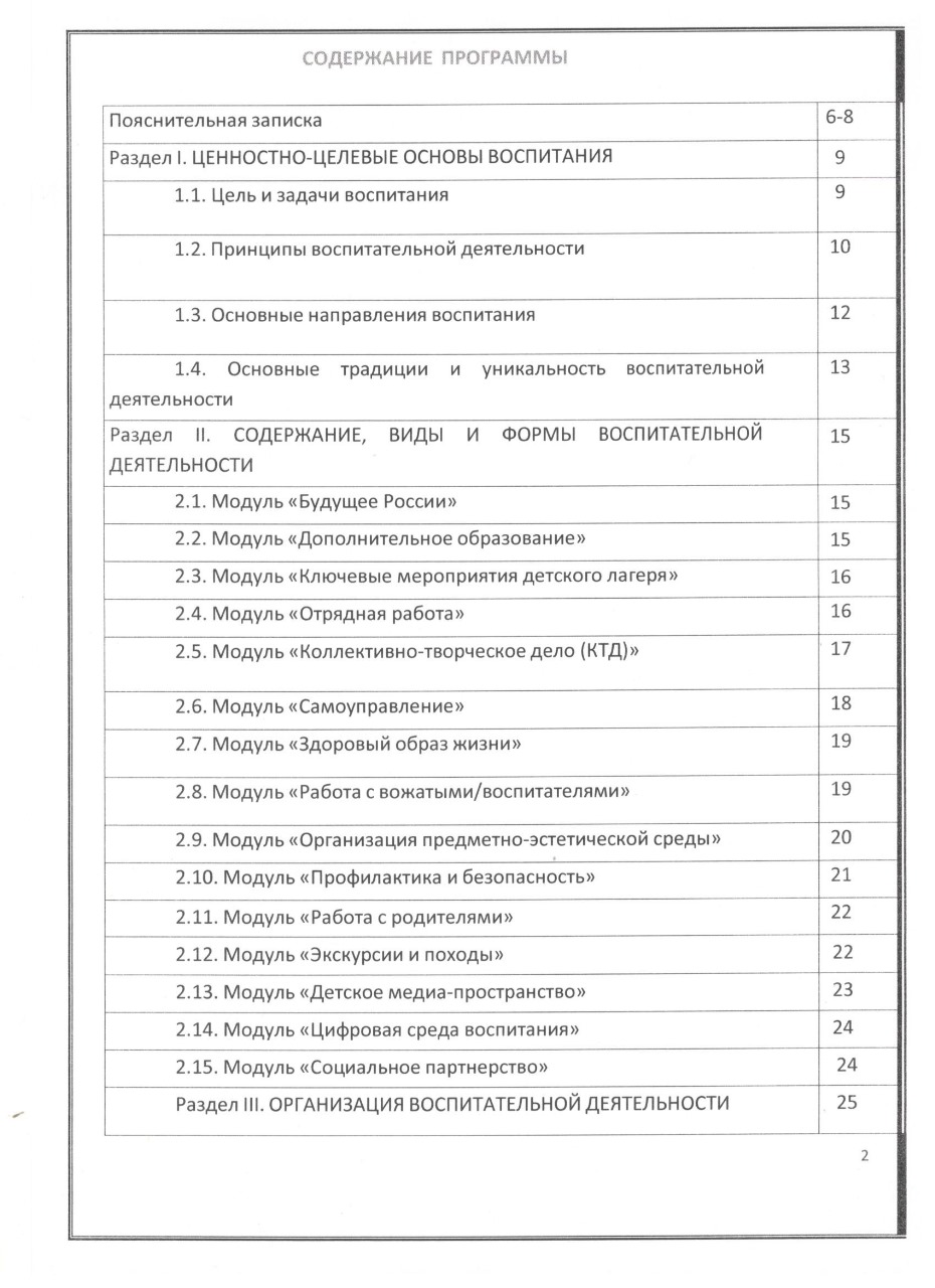 Изображения.