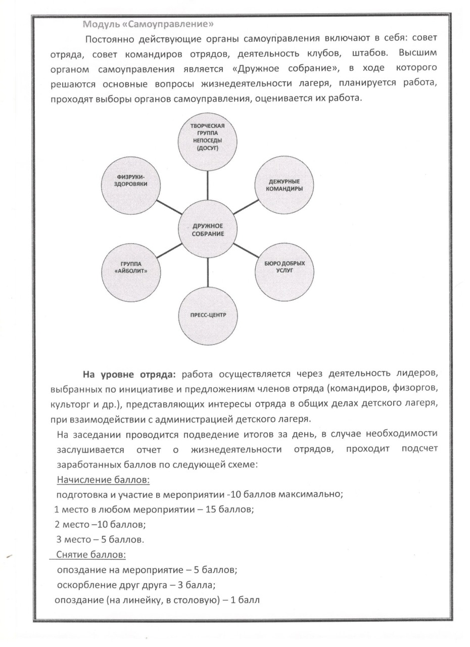 Изображения.