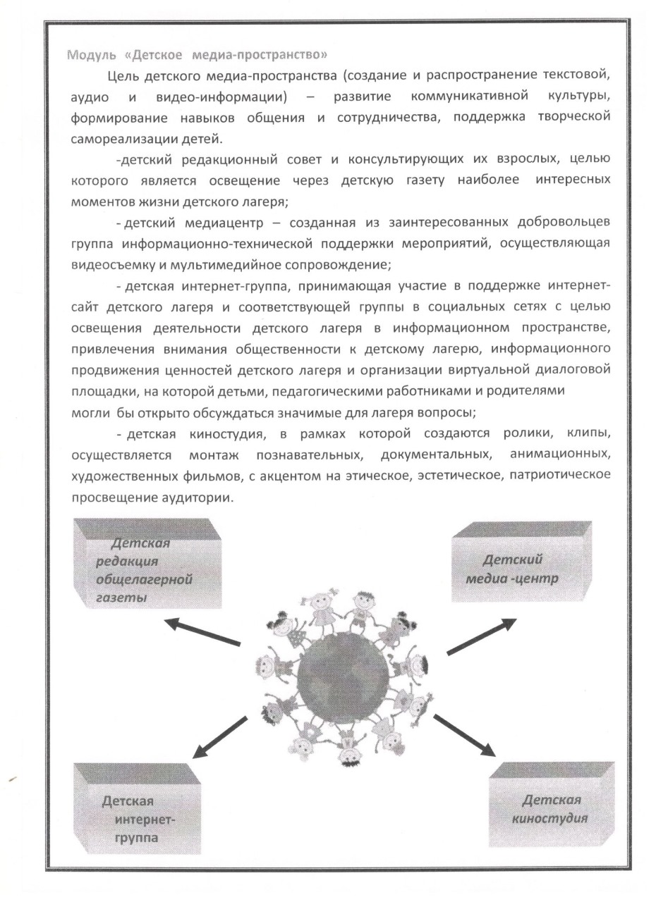Изображения.