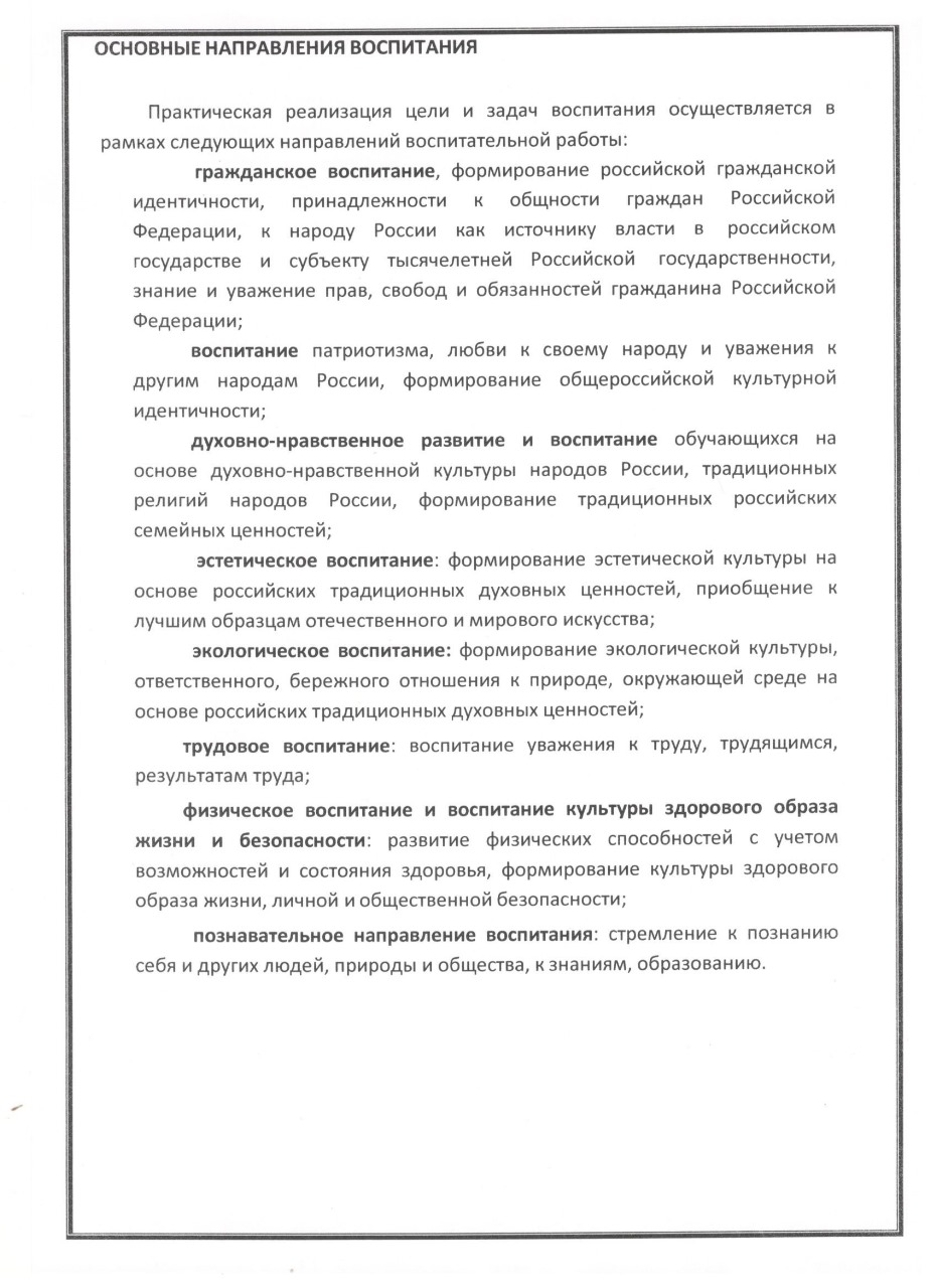 Изображения.