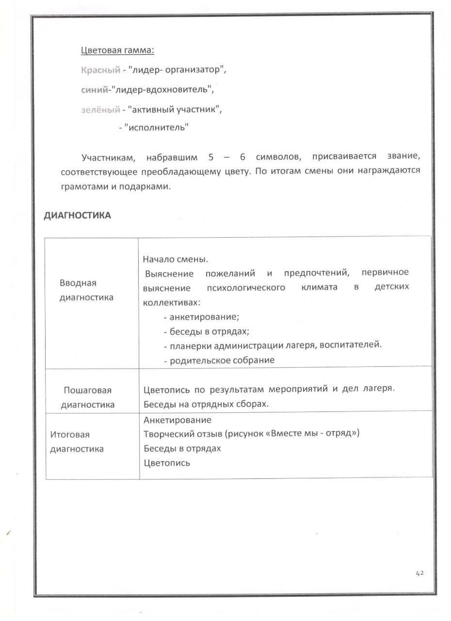 Изображения.