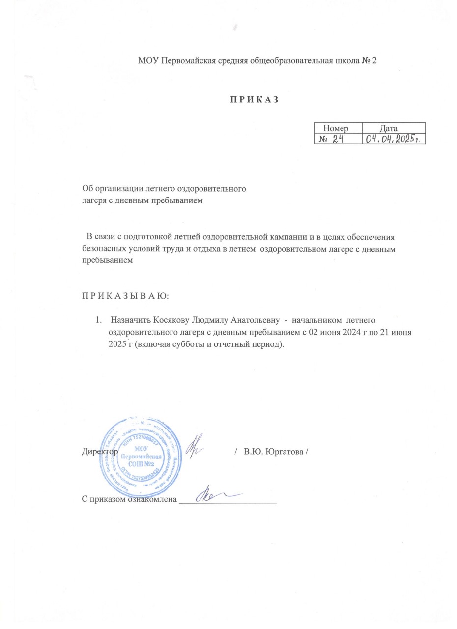Изображения.